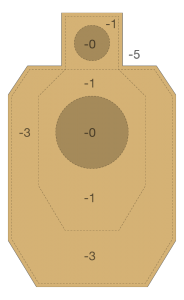 BERSAGLIO IDPA 0