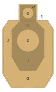 BERSAGLIO IDPA 1