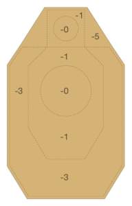 Bersaglio Ufficiale IDPA Europa