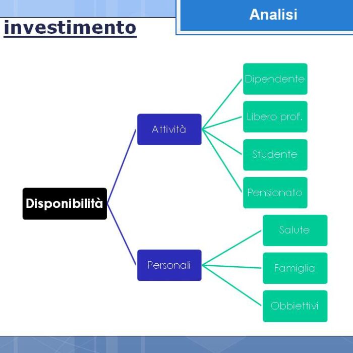 Diapositiva27