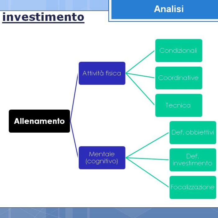 Diapositiva28